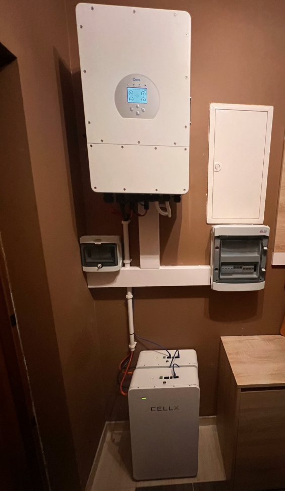 Realizacja – zestaw CellX Home Fit+ do doposażenia instalacji PV
